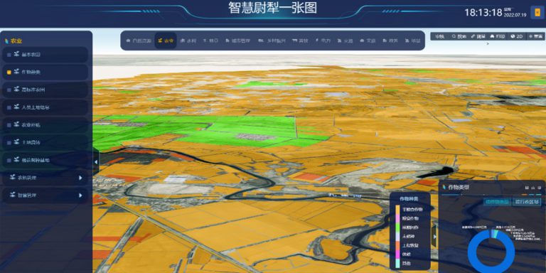 Smart Yuli-One Map System